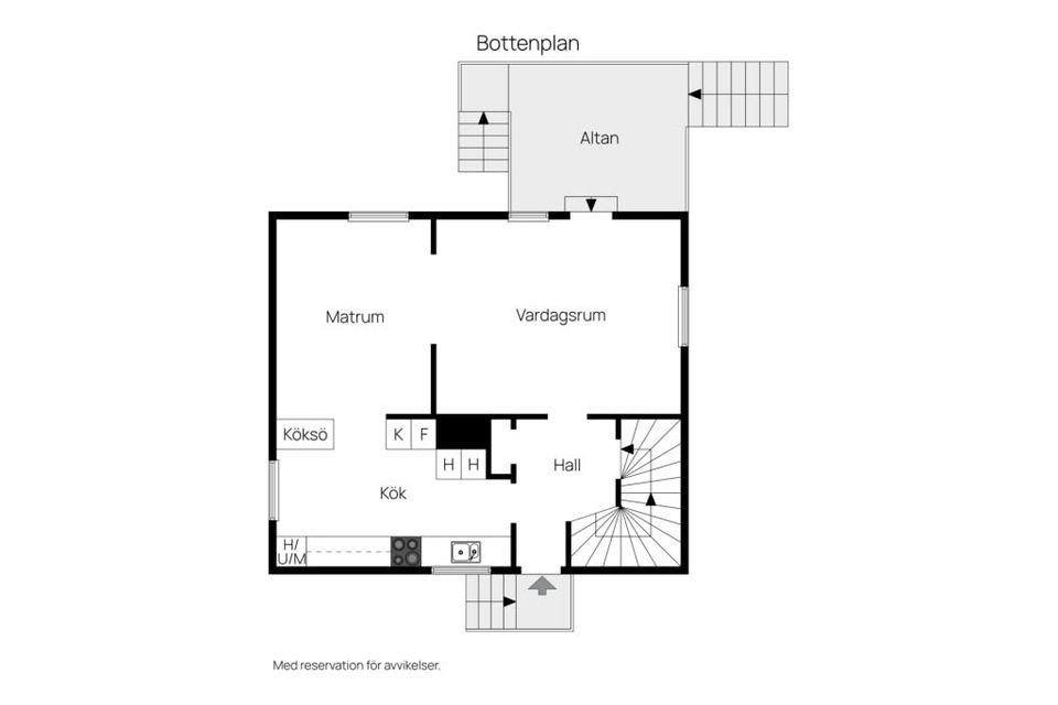 Villa, Karlsrovägen 53, Halmstad