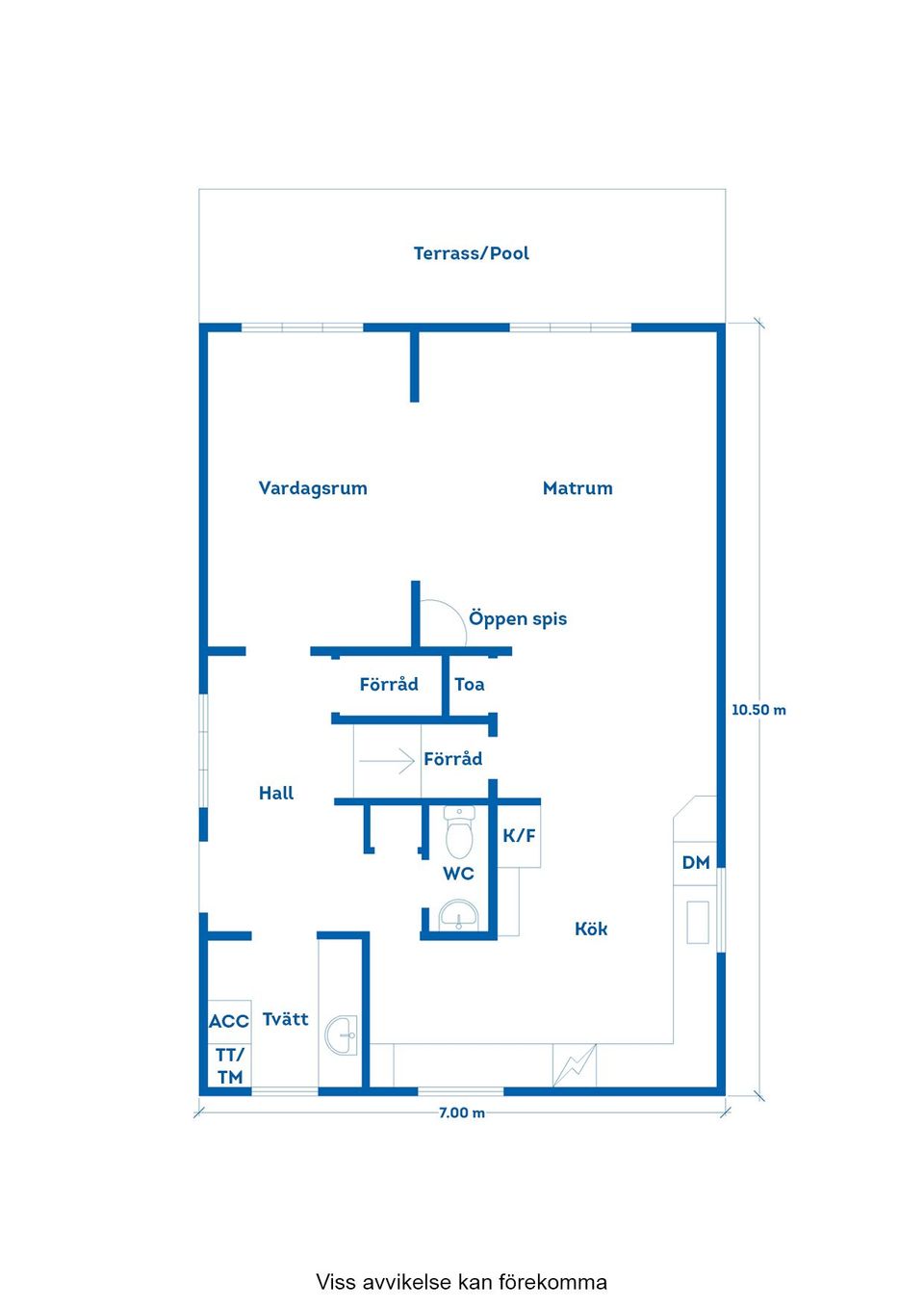 Villa, Skrea stationsväg 2, Skrea, Falkenberg