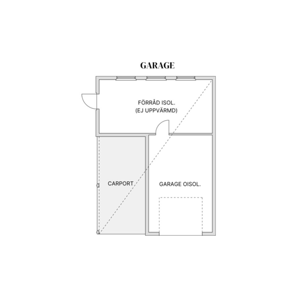 Villa, Torsbovägen 14, Vaggeryd - Torsbo, Vaggeryd