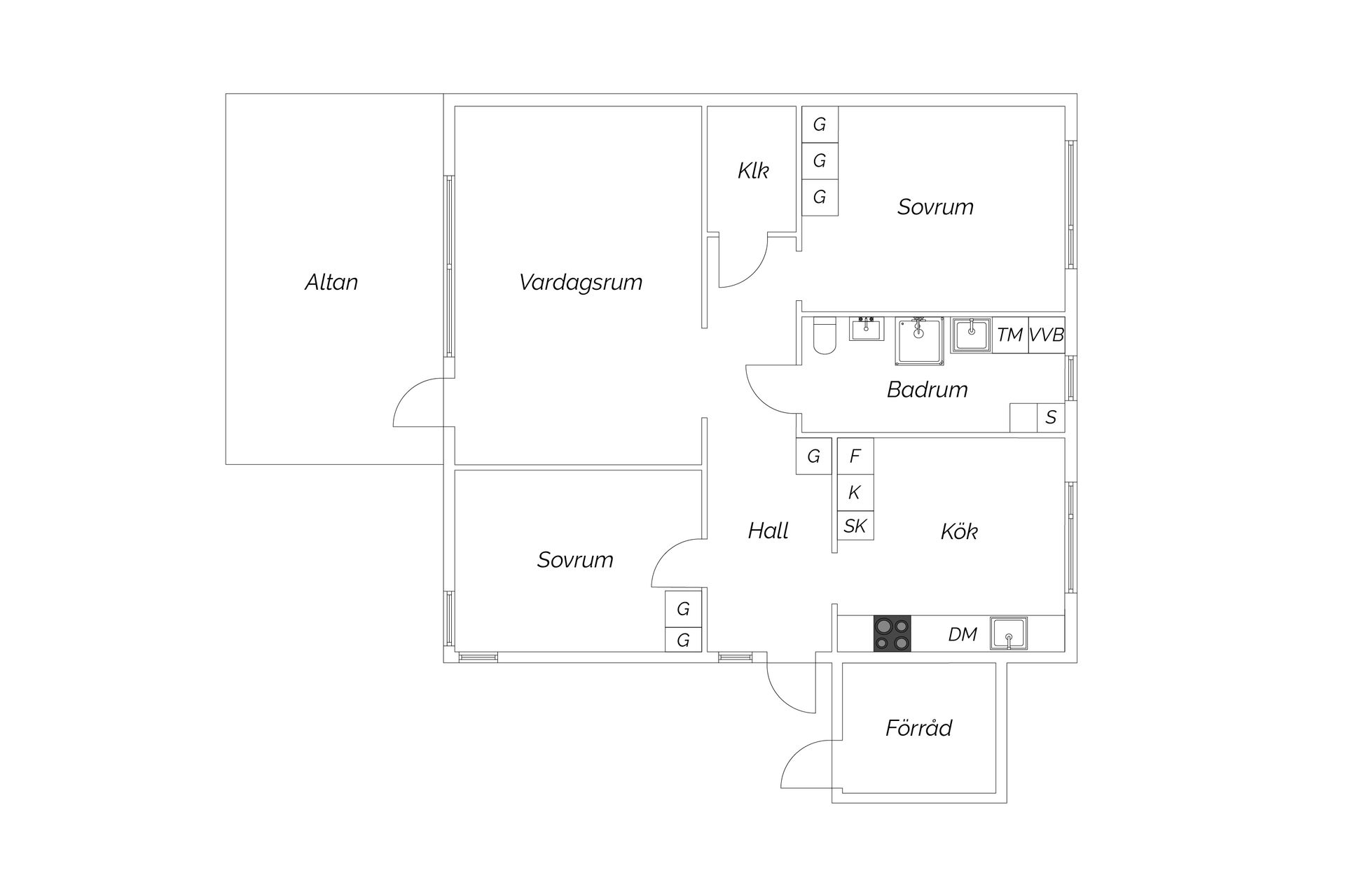 Bostadsrätt, Grindvakten 5, Kungälv