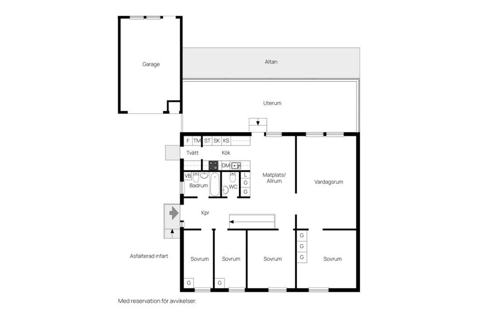 Villa, Vibble Ulfsparres väg 18, Vibble  - Visby Närområde, Gotland
