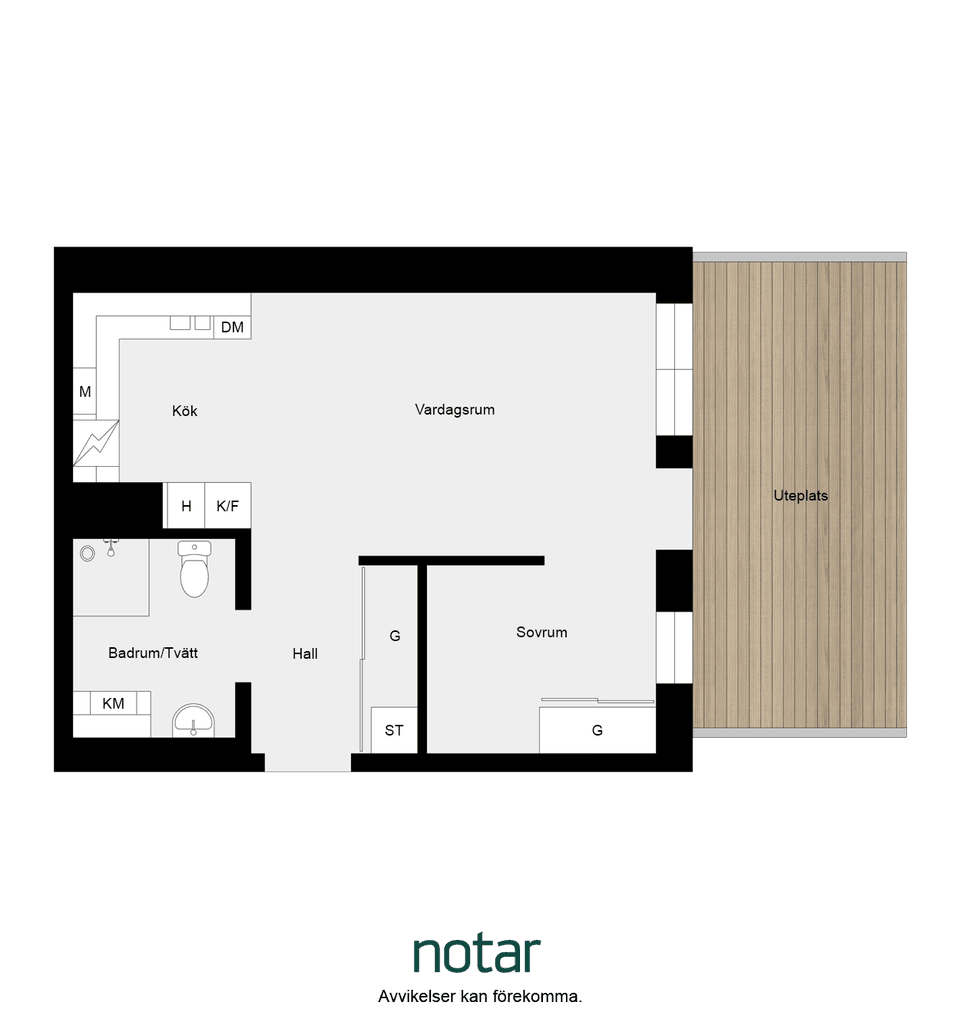 Bostadsrätt, Raffinadgatan 4, Lund - Centrum, Lund