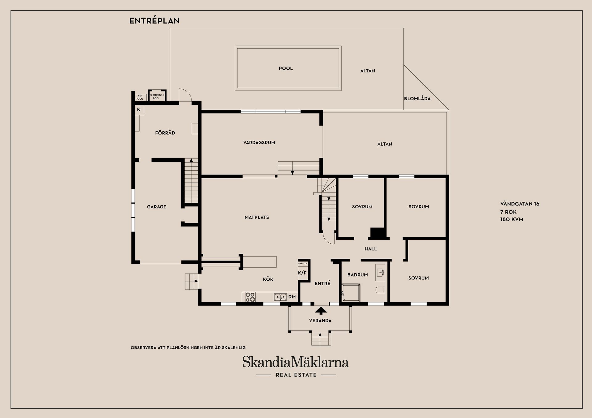 Villa, Vändgatan 16, Motala