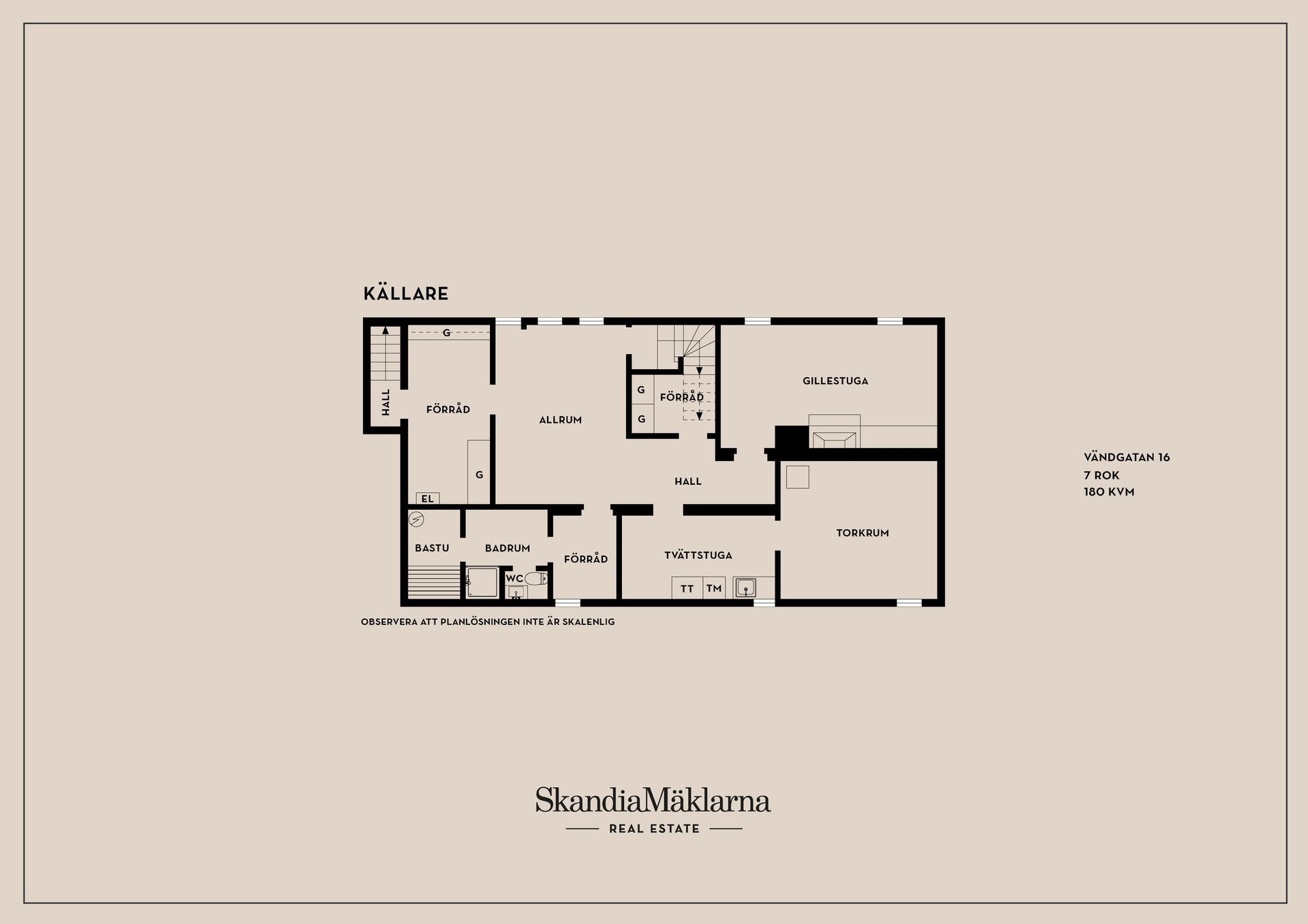 Villa, Vändgatan 16, Motala
