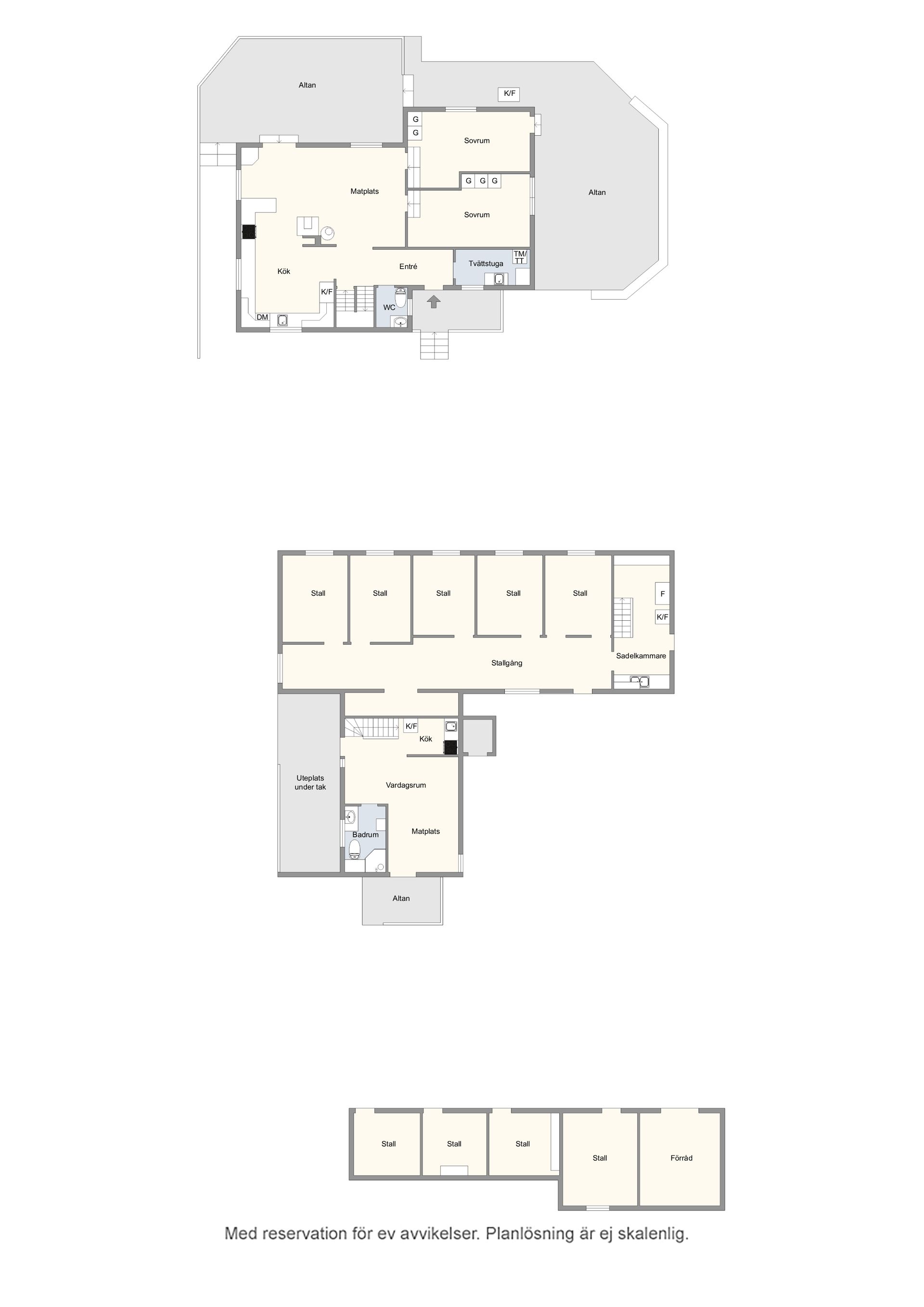 Gård/Skog, Furubodavägen 350, Kristianstad