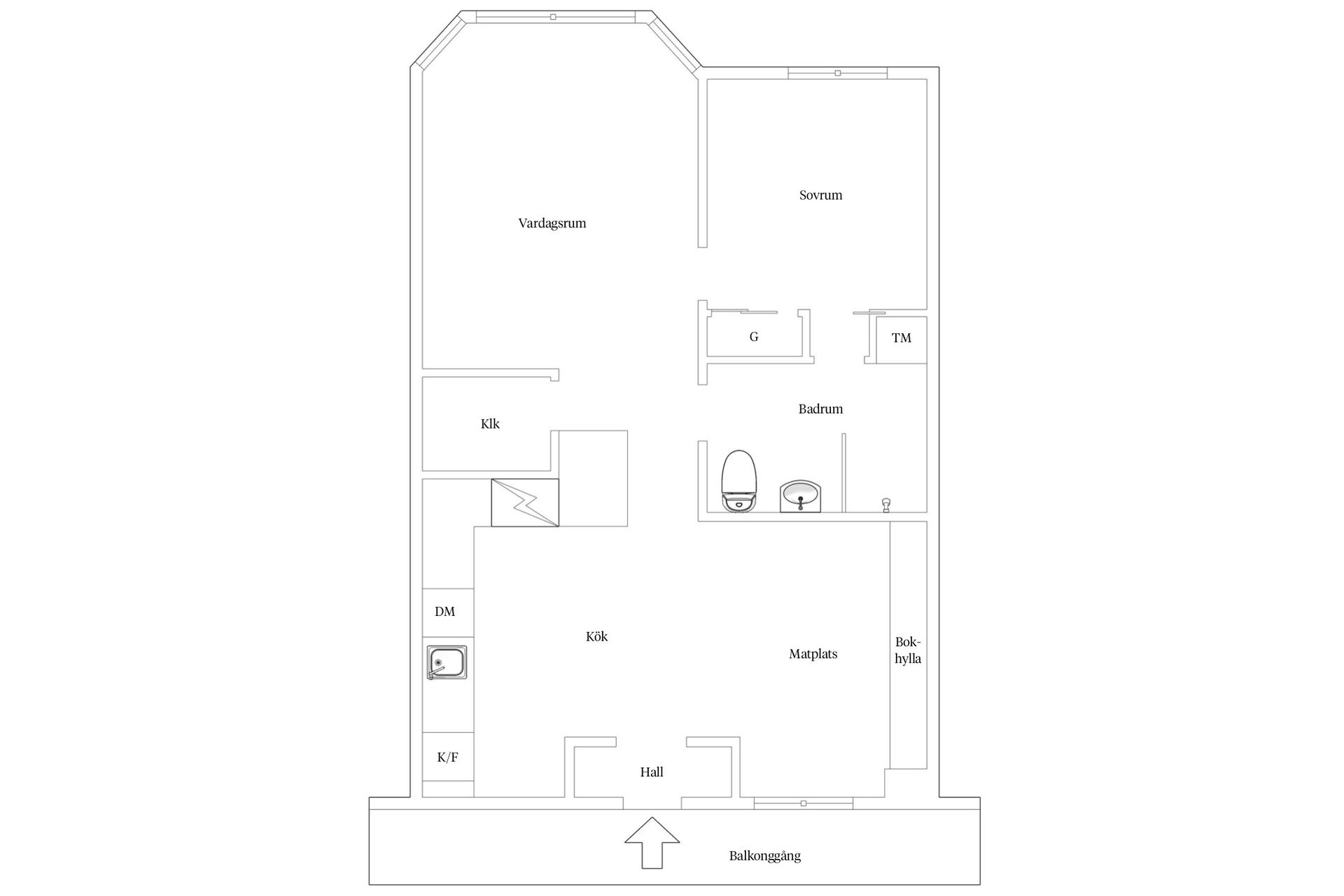Bostadsrätt, Hökens gata 1, Södermalm Katarina, Stockholm
