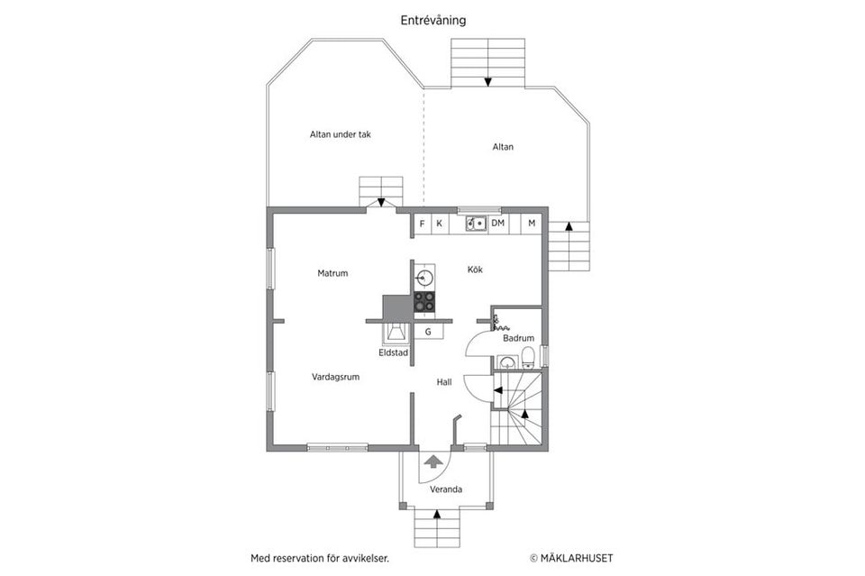Villa, Saltviksvägen 109, Saltvik, Oskarshamn