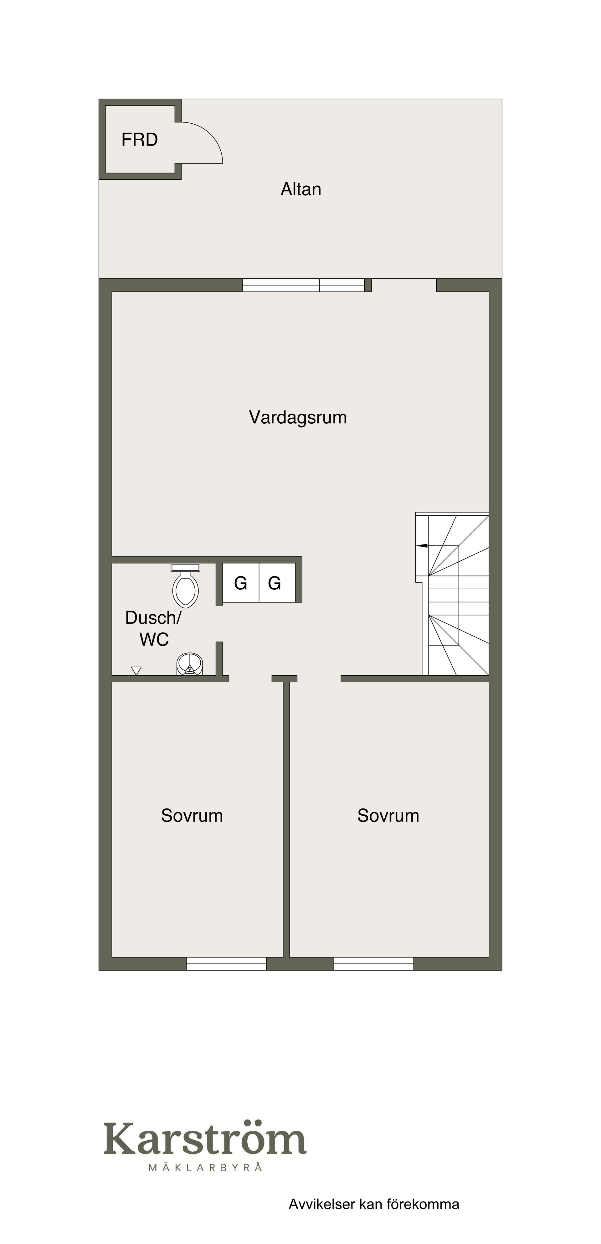 Bostadsrätt, Radhus, Malmövägen 74, Granloholm, Sundsvall