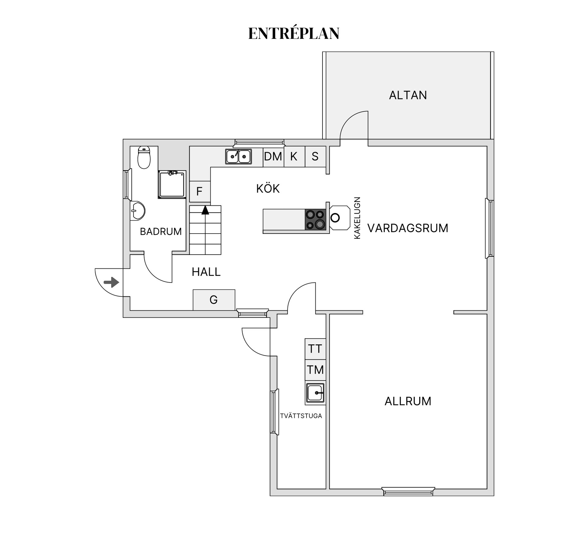 Villa, Torset Andersgård 1, Vittaryd, Ljungby