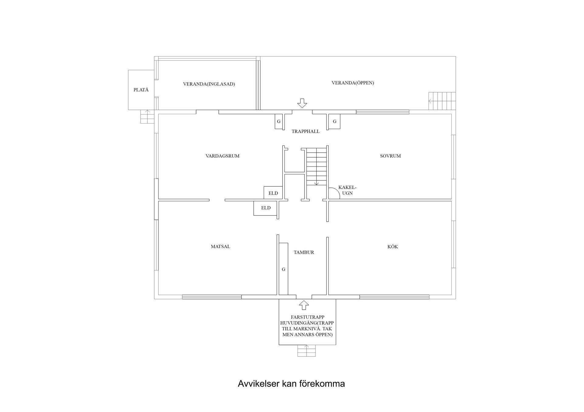 Villa, Torsborg 404 & 406, Sigtuna