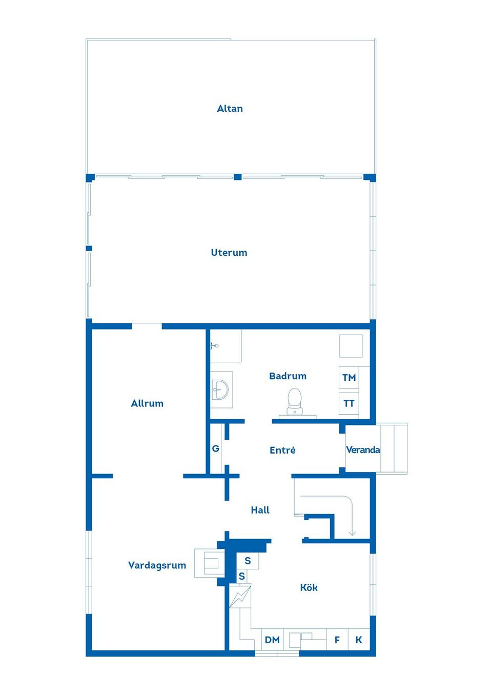 Villa, Vågerstad Grenadjärtorpet 1, Vreta Kloster, Linköping