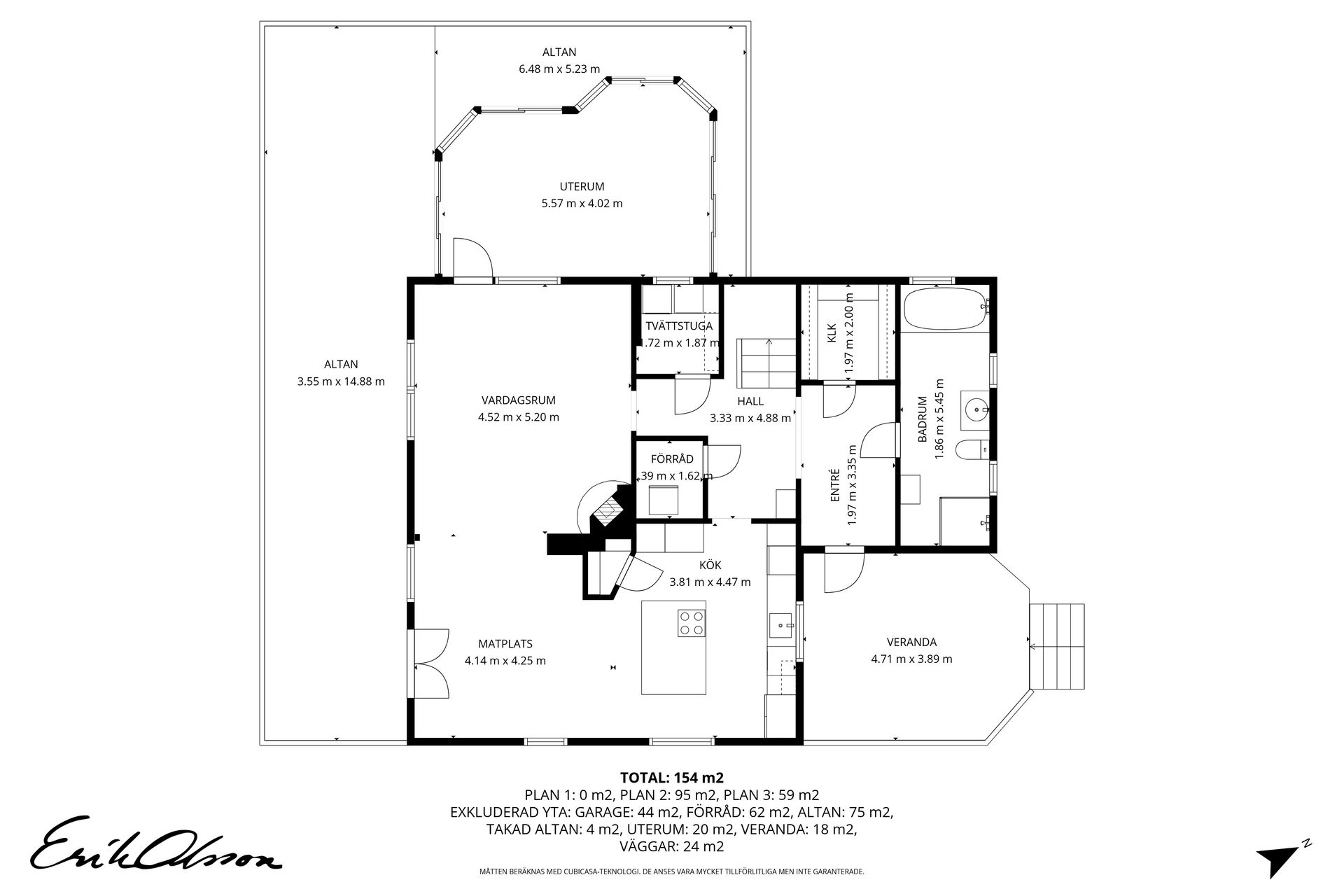 Villa, Februarivägen 9, Sundsvall