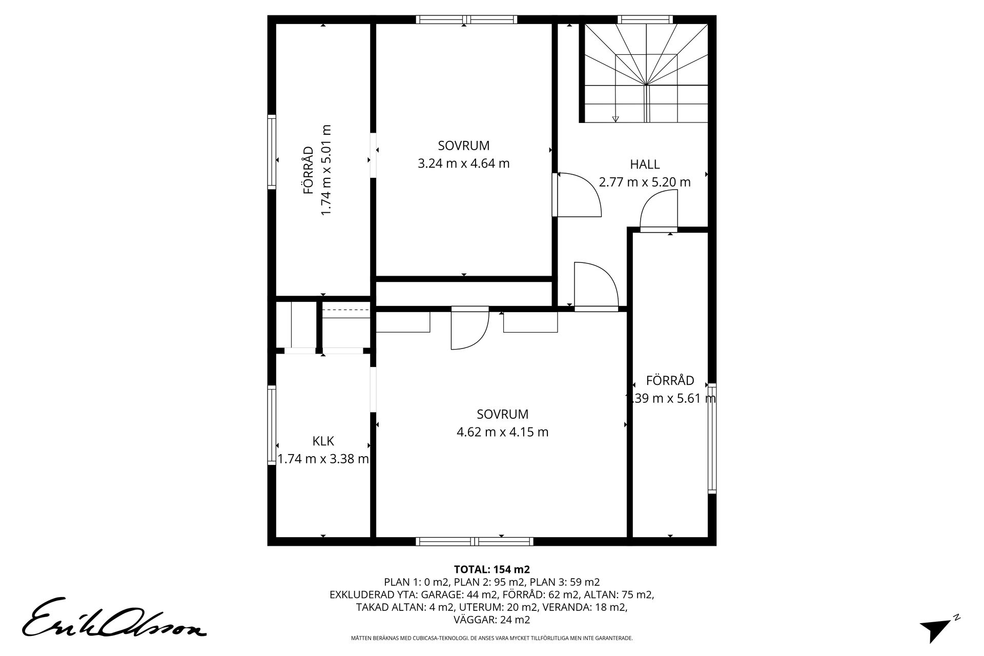 Villa, Februarivägen 9, Sundsvall