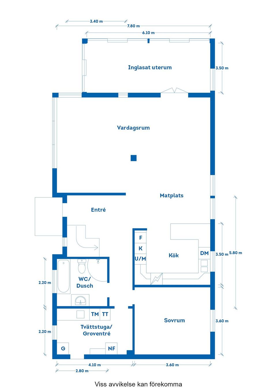 Villa, Gnejsvägen 21, Skrea/Mannabergs sydsluttning, Falkenberg