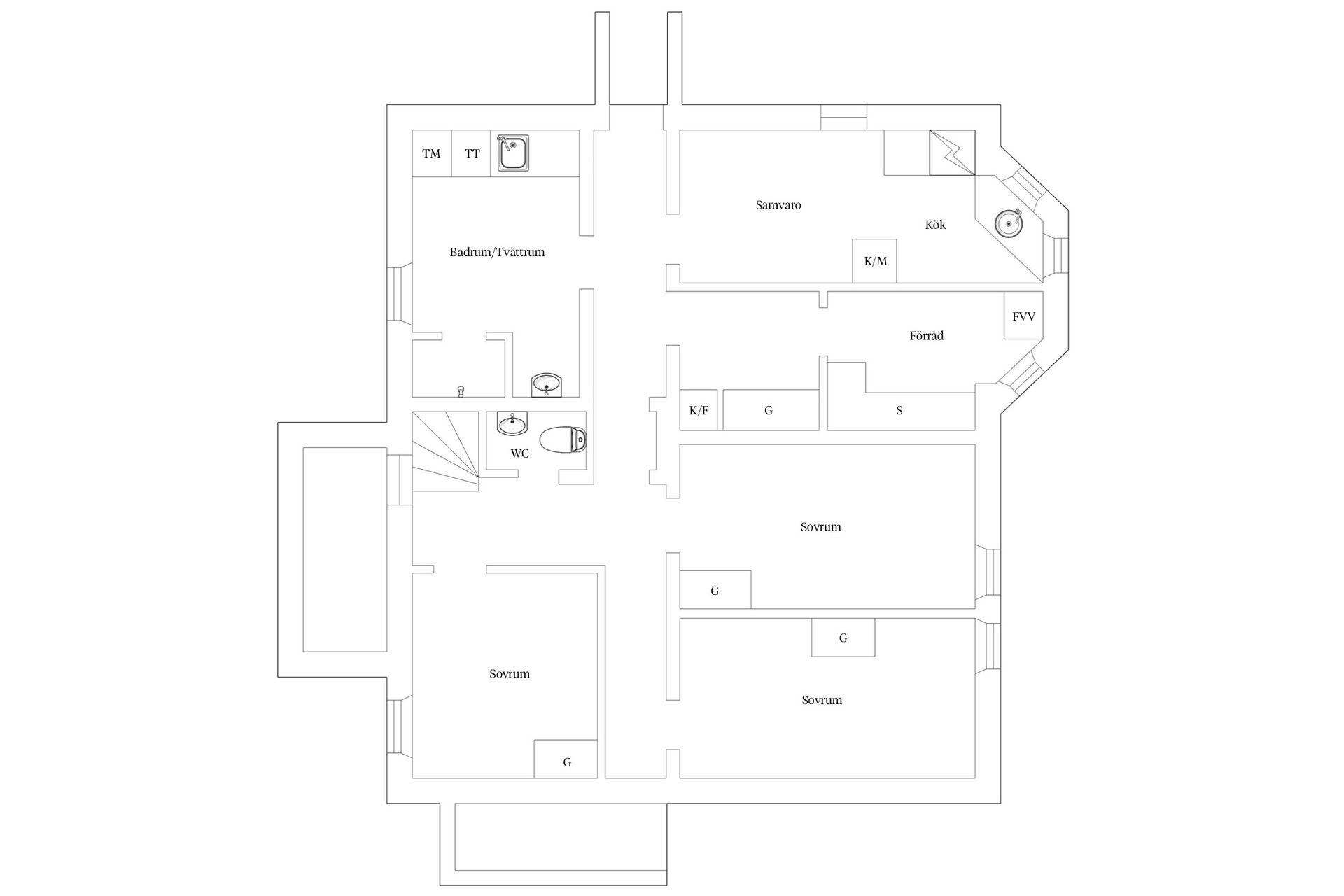 Villa, Hövitsmansgatan 18, Olympia, Helsingborg