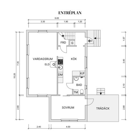 Villa, Röaledsvägen 5, Örkelljunga