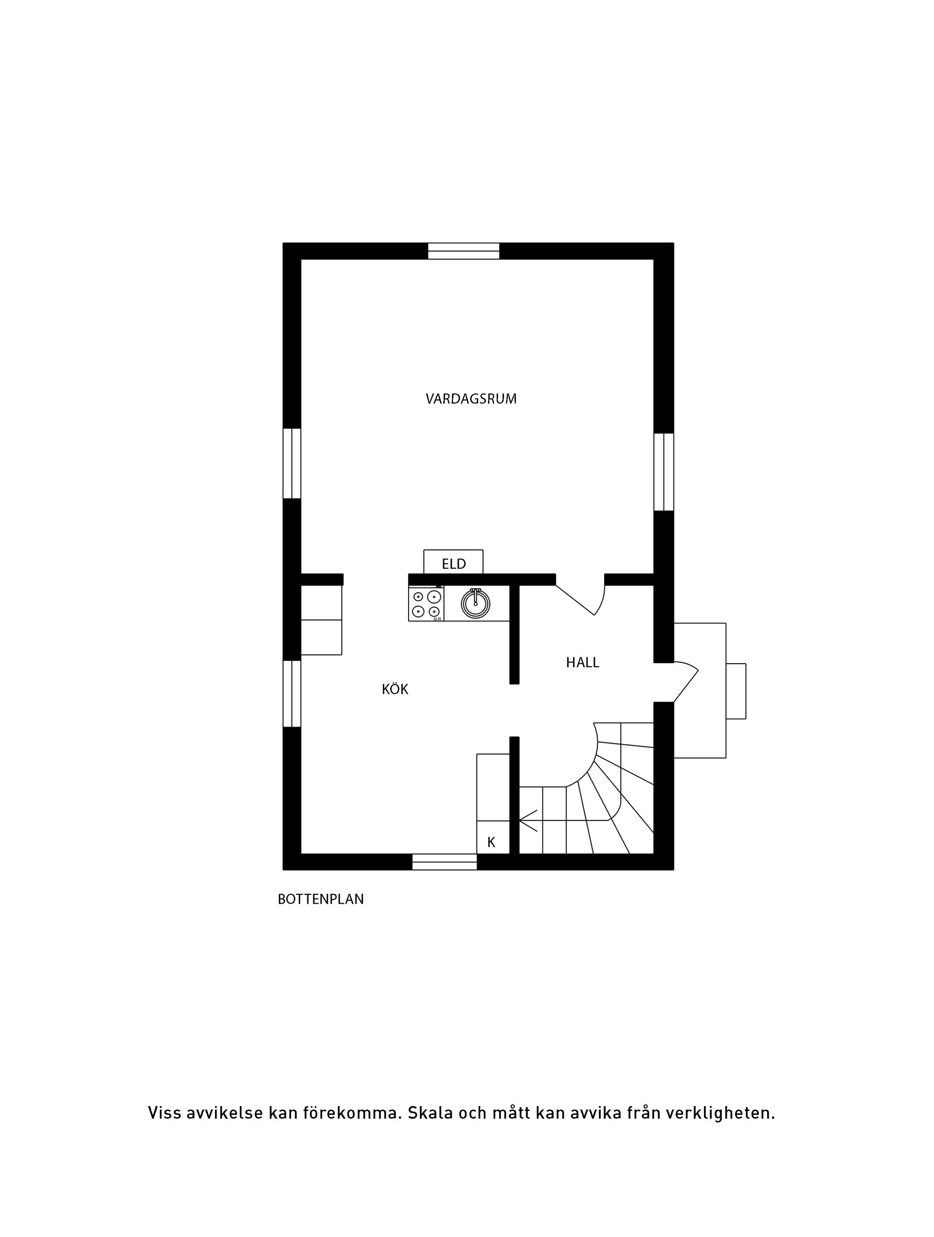 Villa, Grindtorp Höketorp, Lantligt, Katrineholm