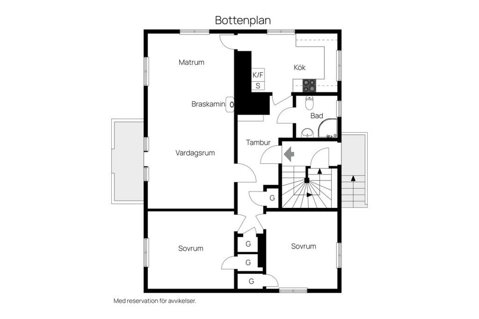 Villa, Östermalmsgatan 12, Östermalm, Sundsvall