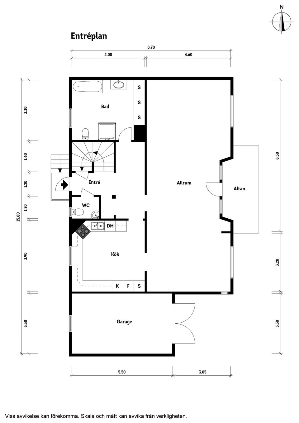 Villa, Kungsgatan 1, Ljungbyhed, Klippan