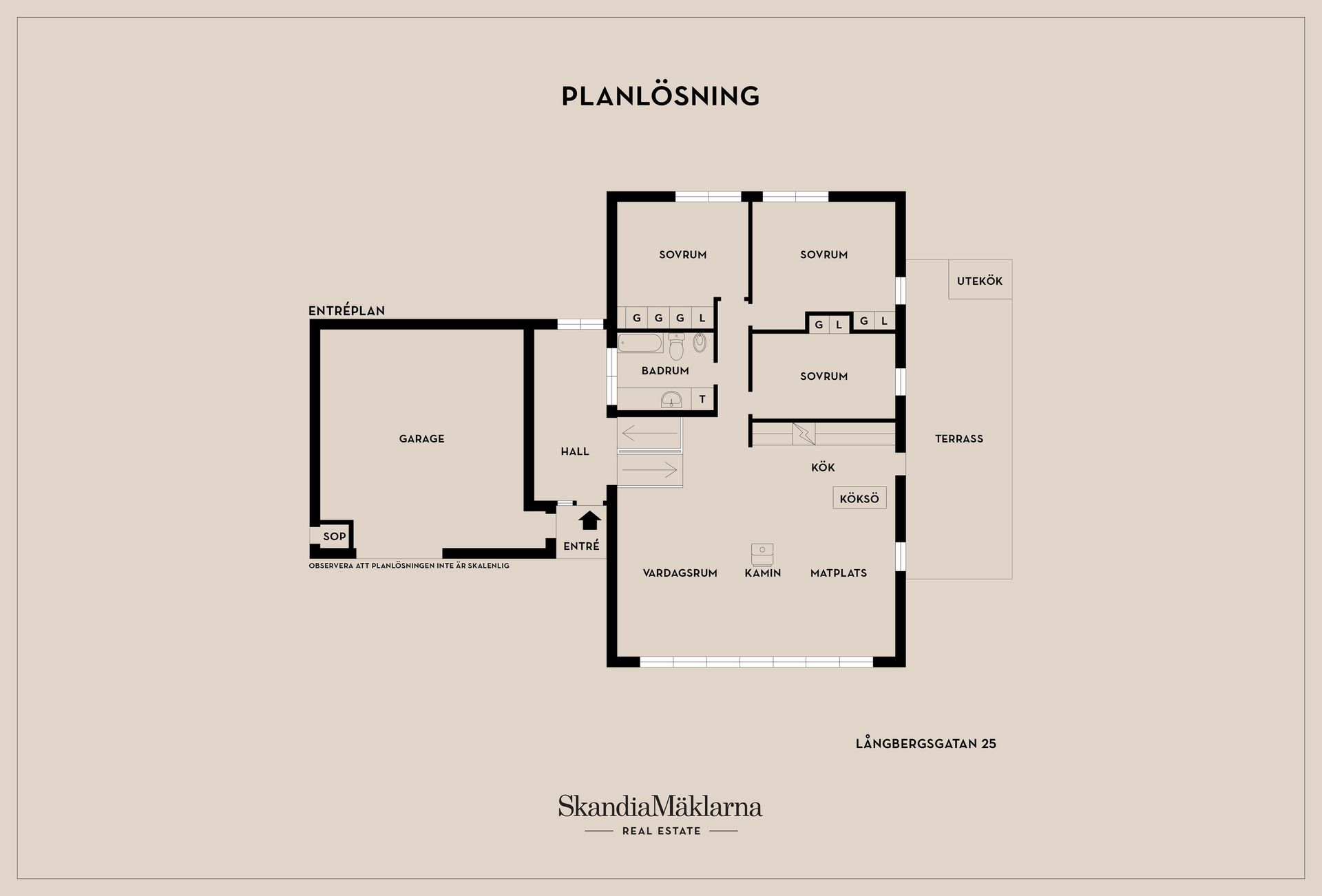 Villa, Långbergsgatan 25, Skiftinge, Eskilstuna