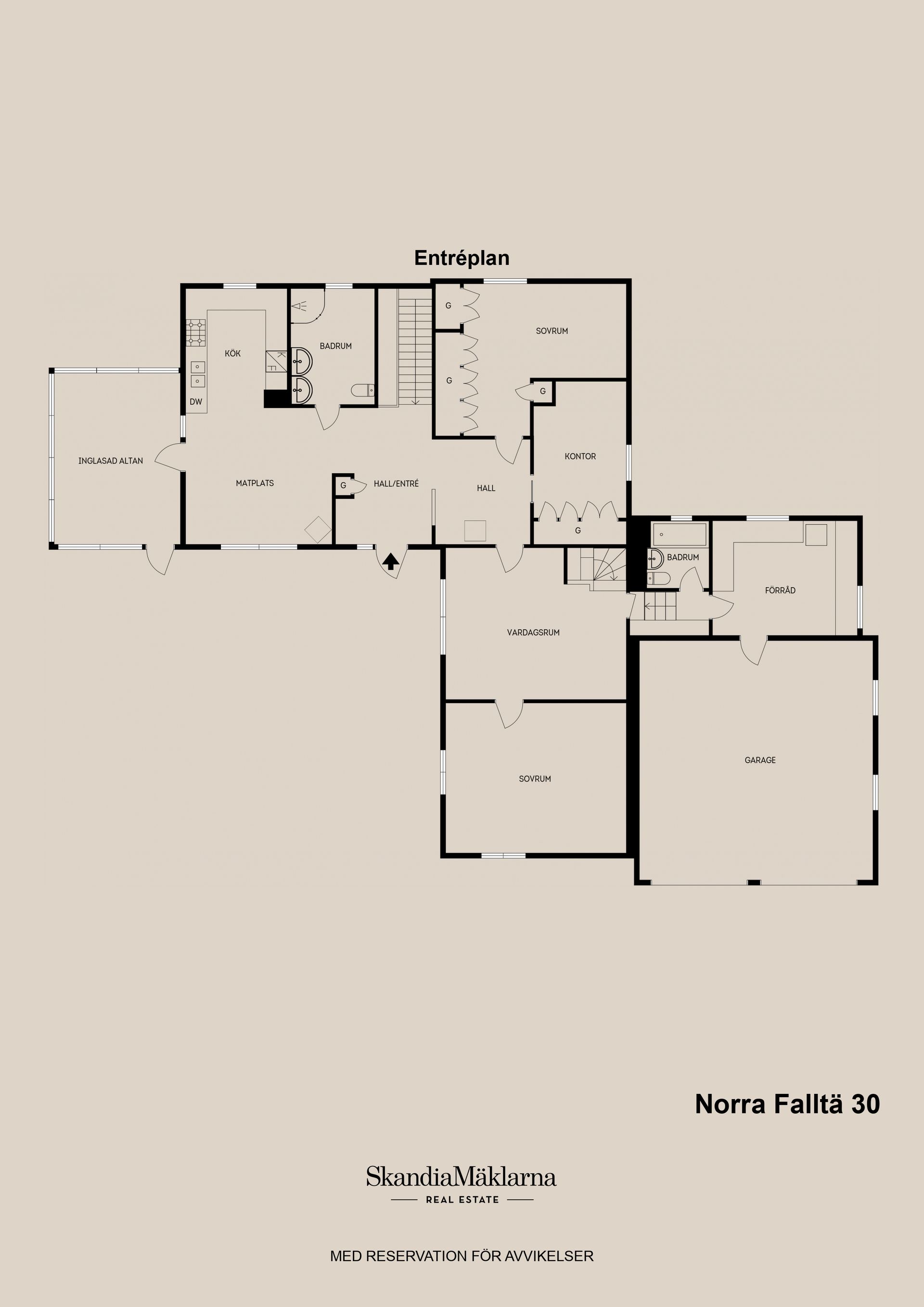 Villa, Norra Falltä 30, Lund, Gävle