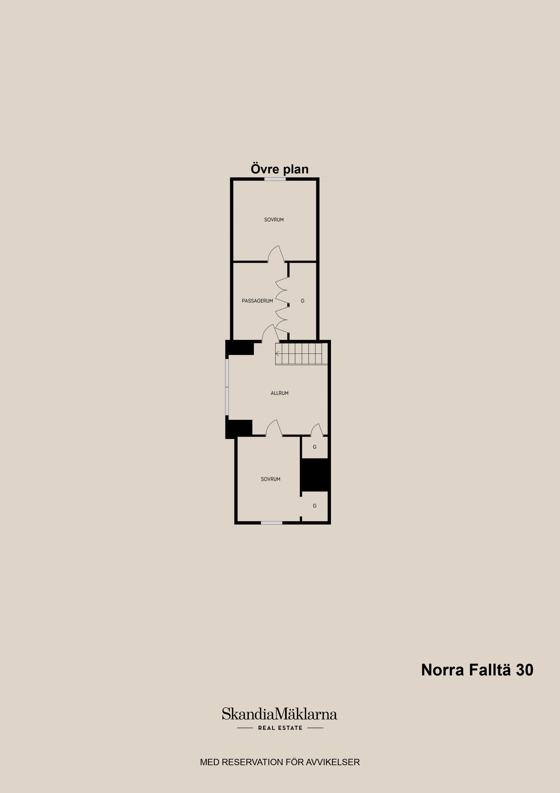 Villa, Norra Falltä 30, Lund, Gävle