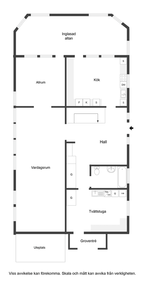 Villa, Propptorp, Julita, Katrineholm