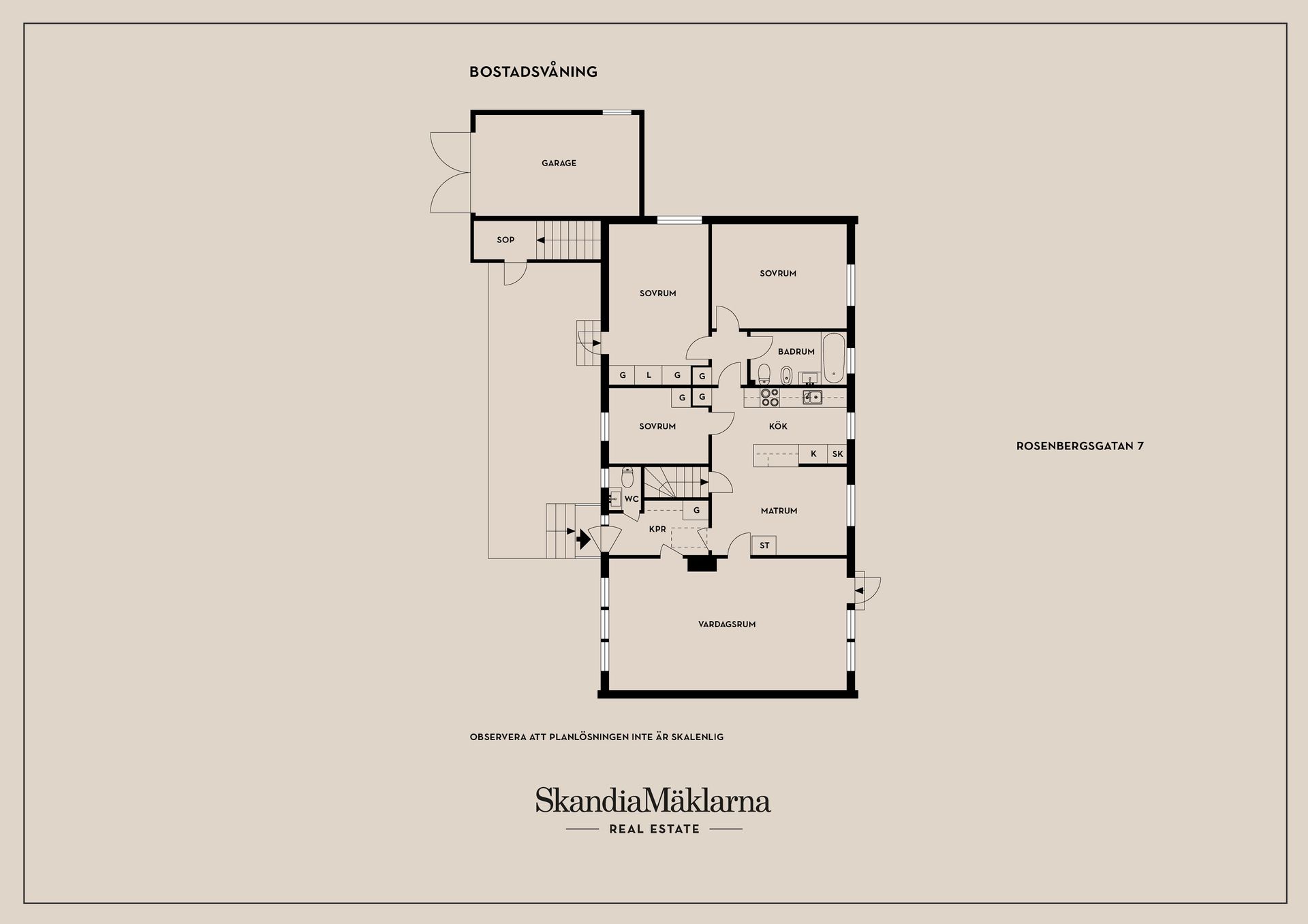 Villa, Rosenbergsgatan 7, Nybble, Kristinehamn