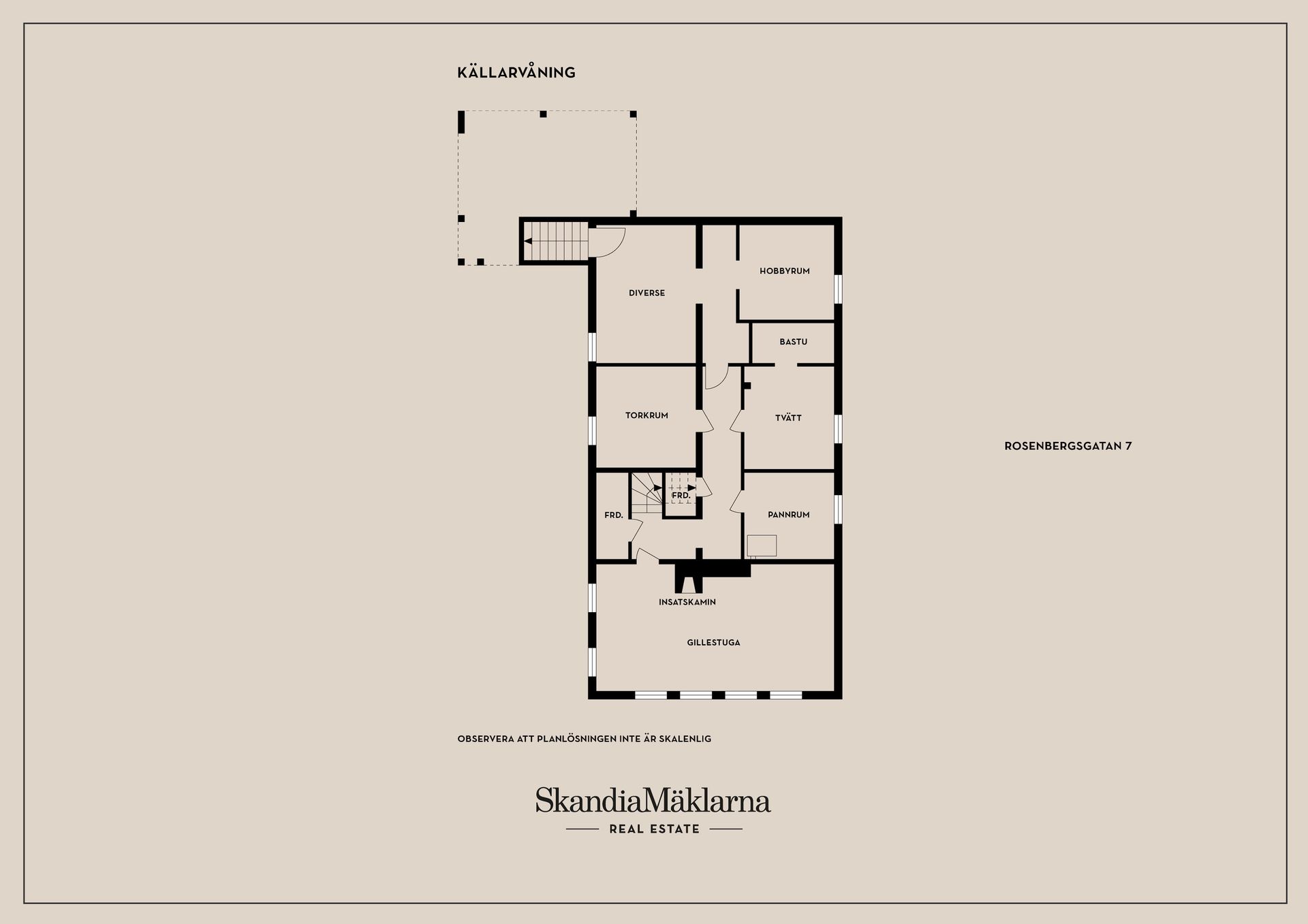 Villa, Rosenbergsgatan 7, Nybble, Kristinehamn