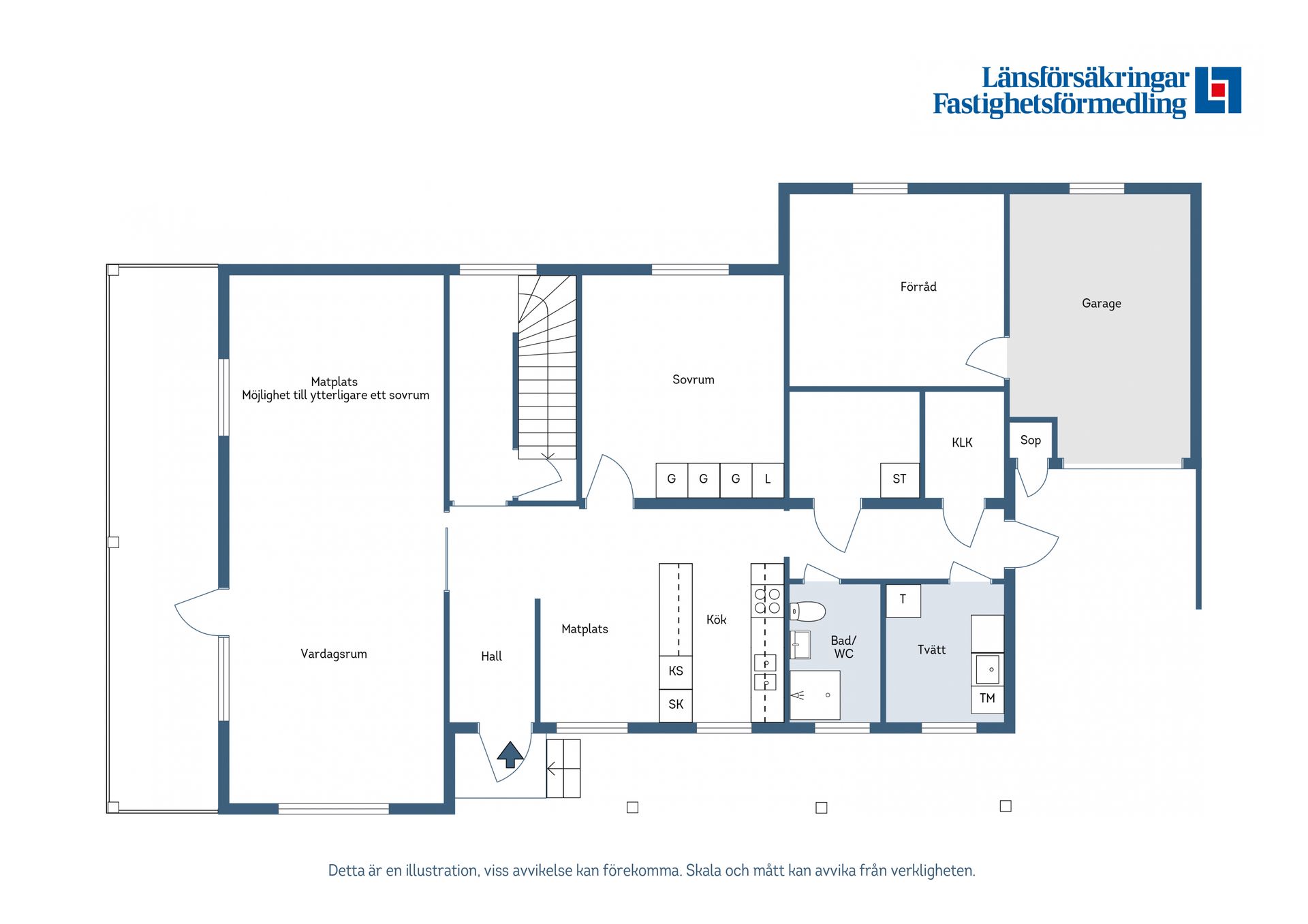 Villa, Sandbacksvägen 3, Härad, Strängnäs