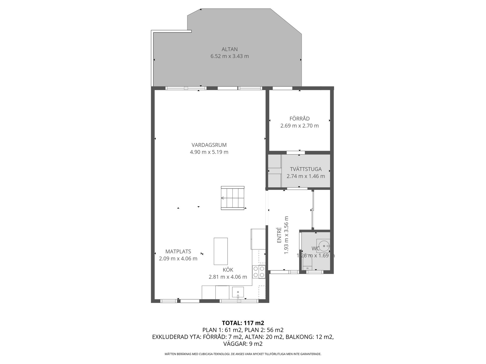 Villa, Rågåkersvägen 42, Oxie Kyrkby, Malmö