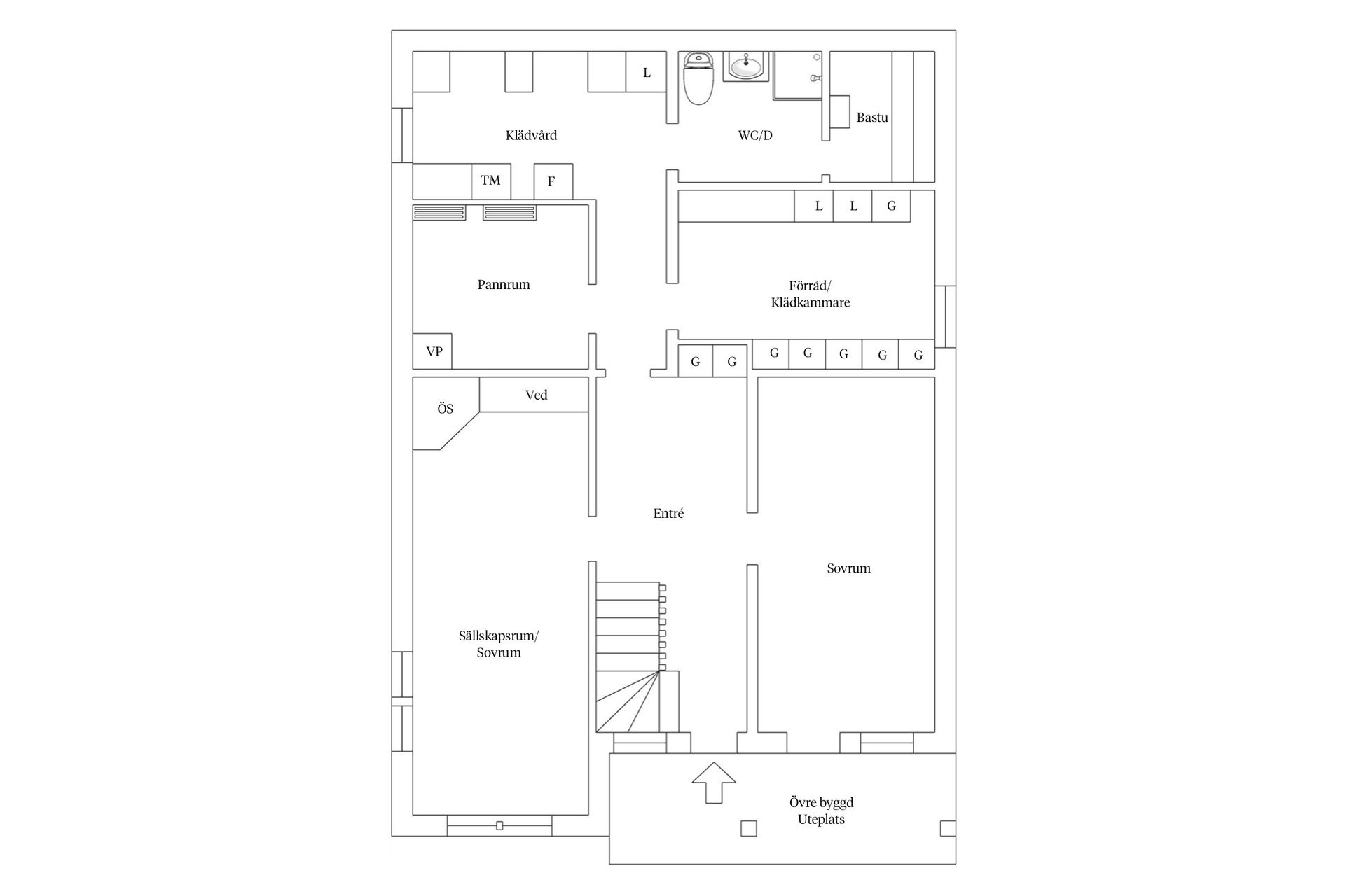 Villa, Långagärdsvägen 30, Prästgårdsområdet, Båstad