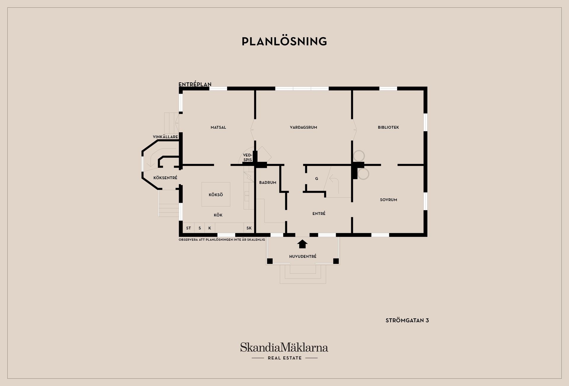 Villa, Strömgatan 3, Motala