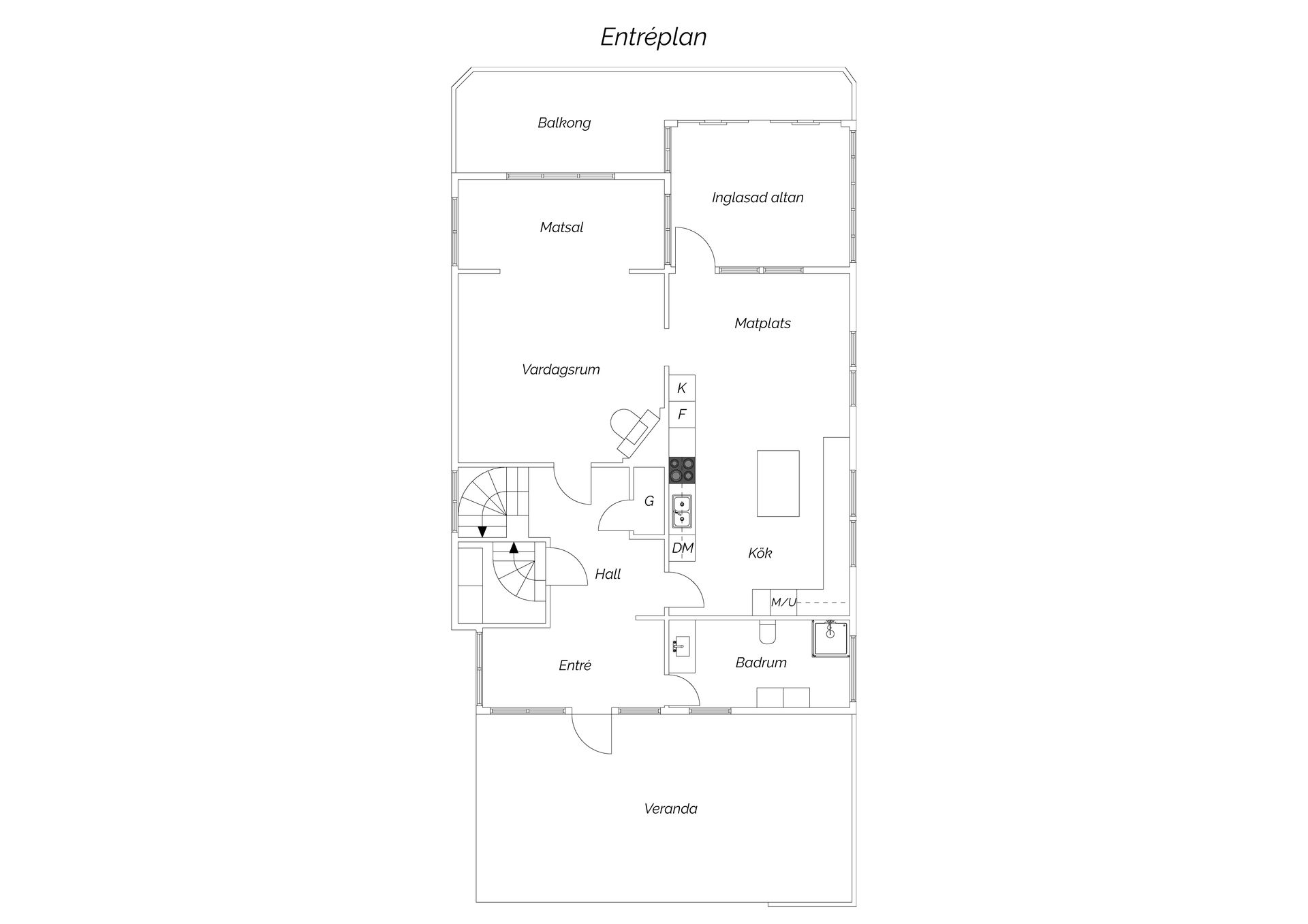 Villa, Juniskärsvägen 13, Kvissleby, Sundsvall