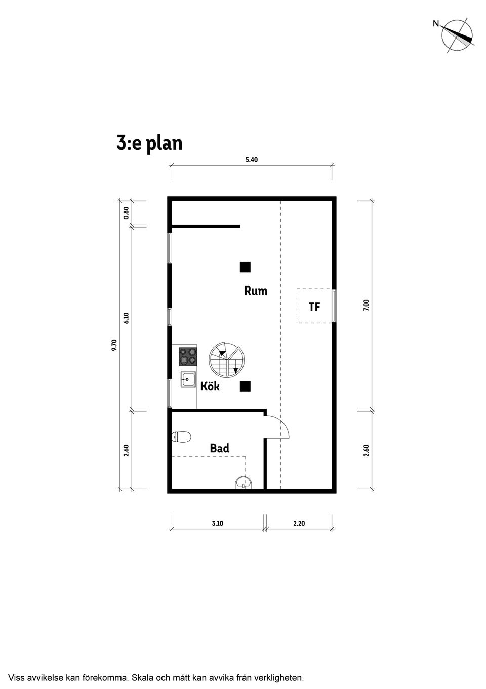 Villa, Stormgatan 38, Väster, Landskrona