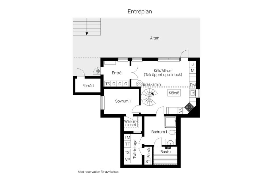 Villa, Lödings väg 4, Åre