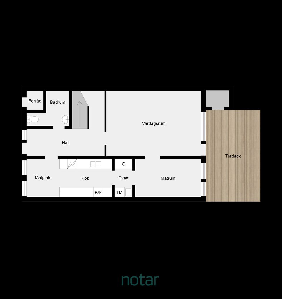 Villa, Radhus, Småskolevägen 41, Mårtens Fälad, Lund