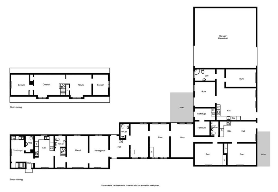 Villa, Lundåkravägen 13, Hofterup / Barsebäck, Kävlinge