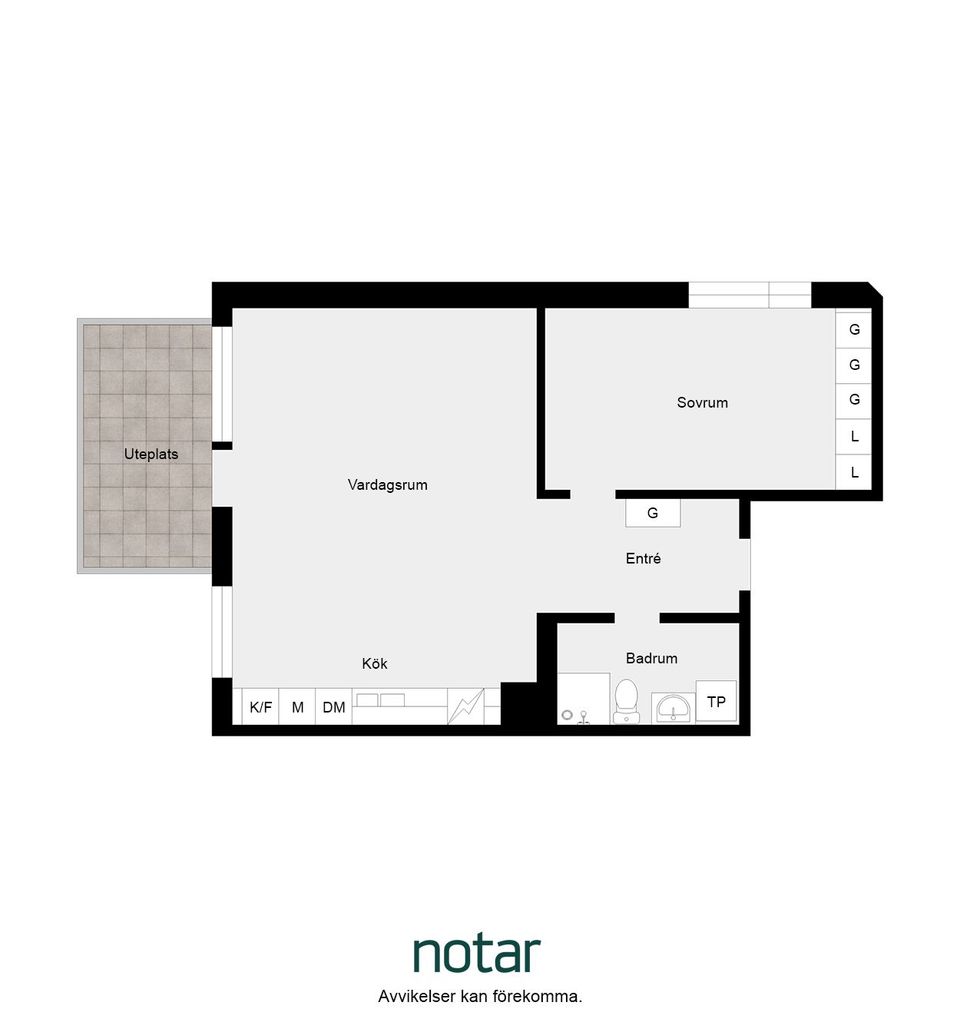 Bostadsrätt, Baravägen 9, Möllevången , Lund