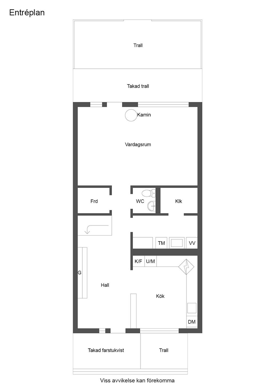 Villa, Hovgårdsvägen 12, Stjärnhov, Gnesta