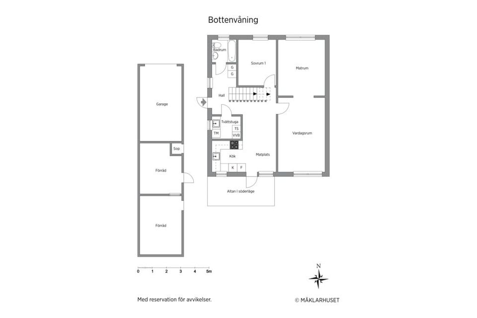 Villa, Oxelgatan 10, Visby - Östra Vi, Gotland