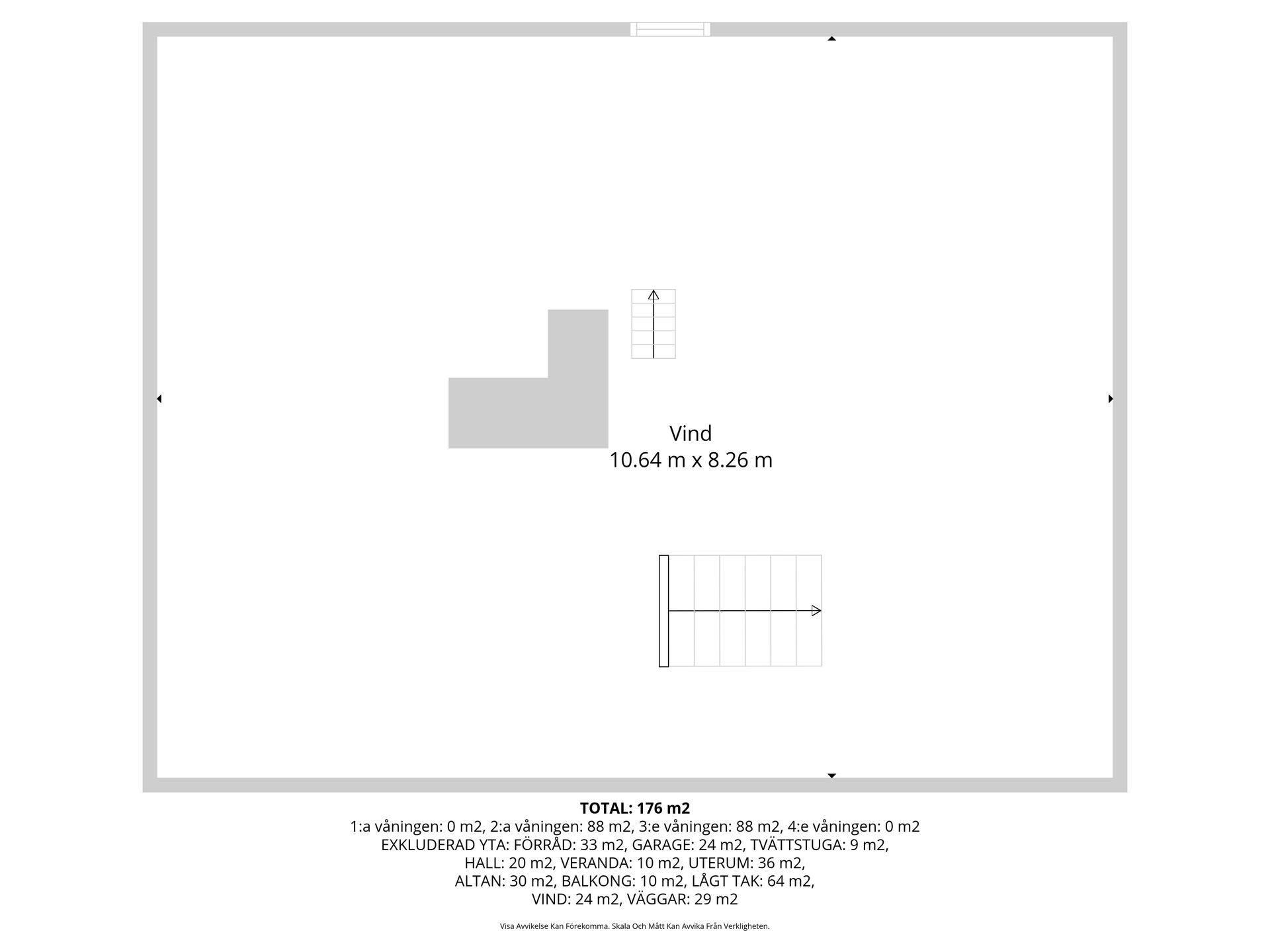 Villa, Rimnersgatan 3, Uddevalla centrum, Uddevalla