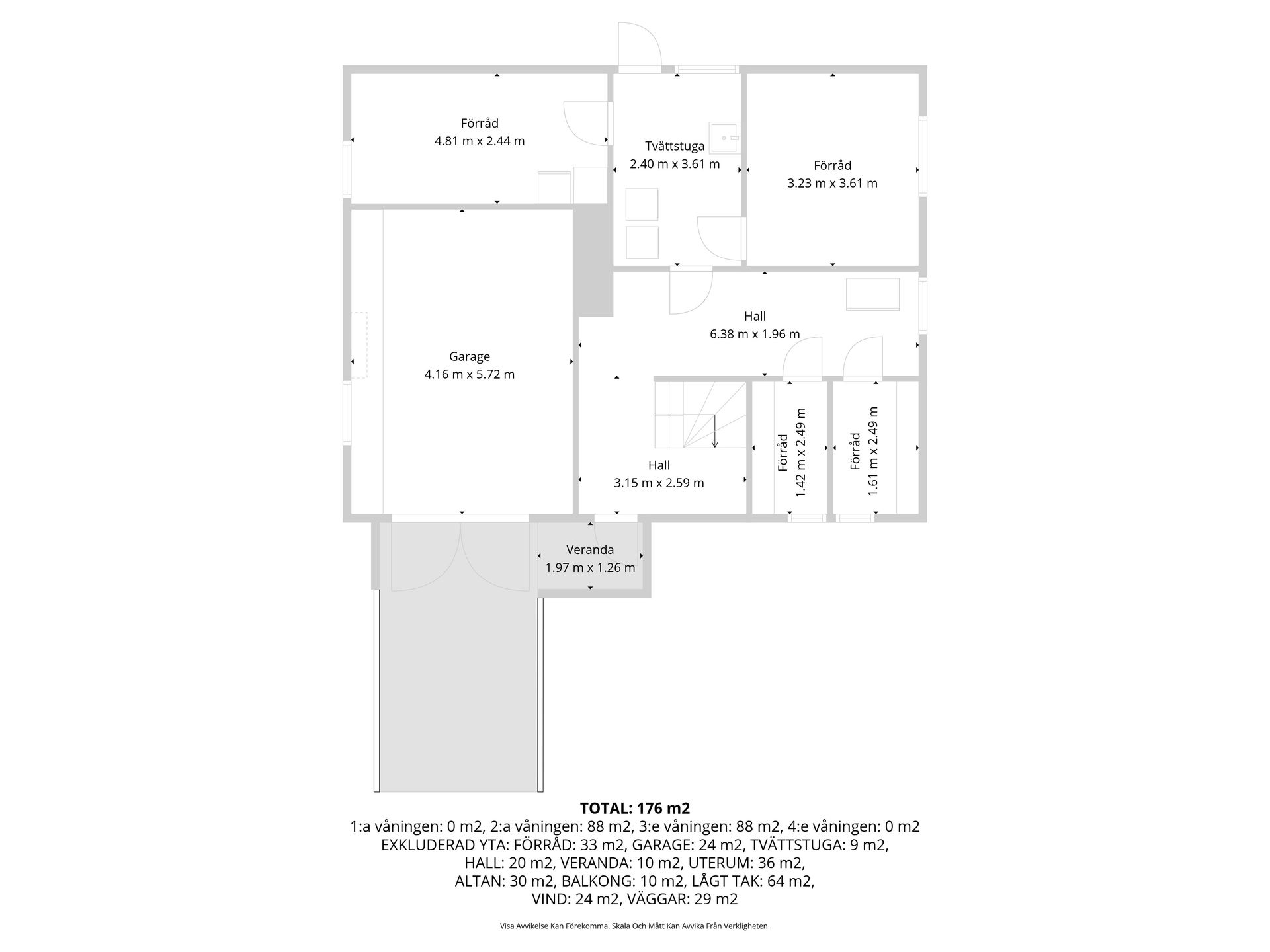 Villa, Rimnersgatan 3, Uddevalla centrum, Uddevalla