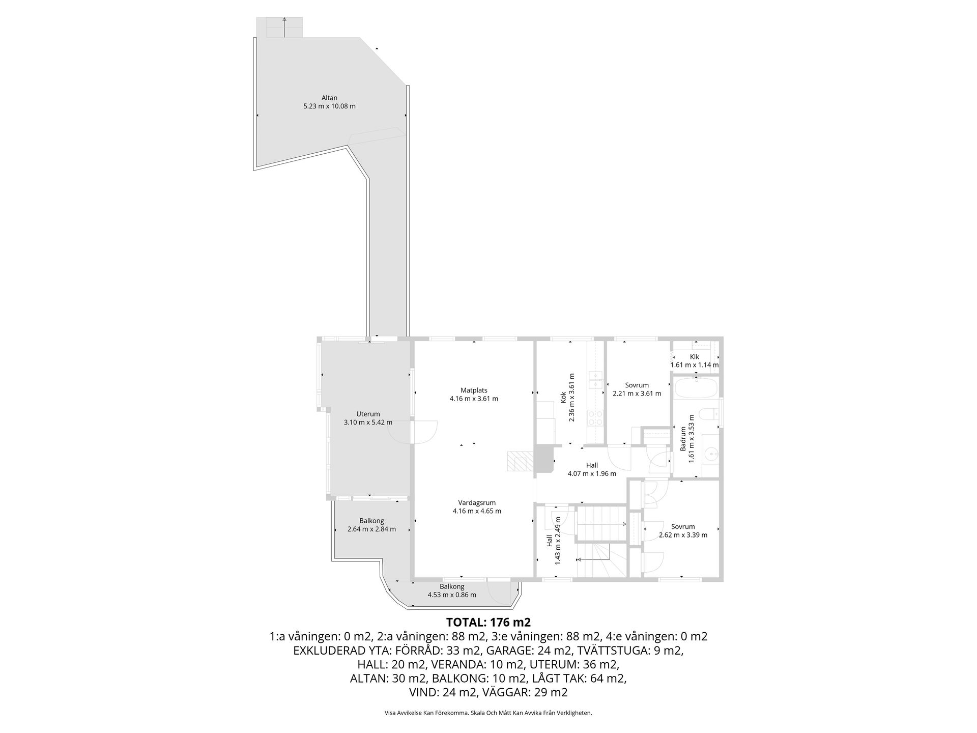 Villa, Rimnersgatan 3, Uddevalla centrum, Uddevalla