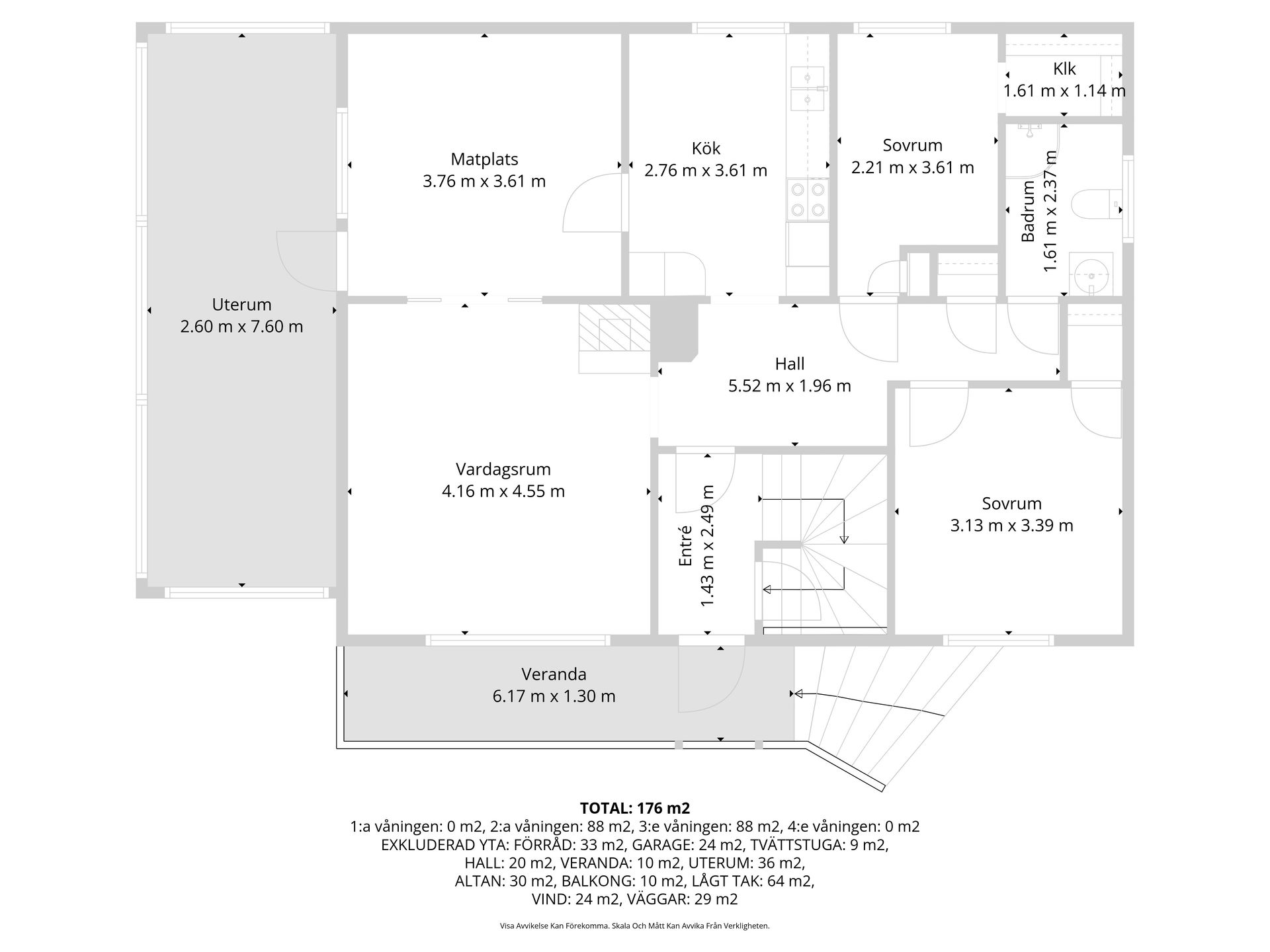Villa, Rimnersgatan 3, Uddevalla centrum, Uddevalla