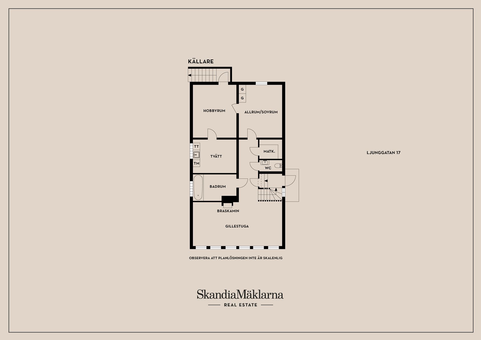Villa, Ljunggatan 17, Mjölby