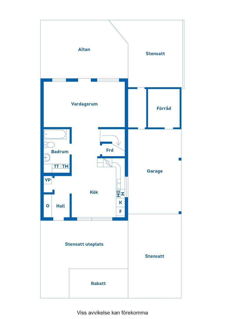 Bostadsrätt, Radhus, Avenbokstigen 5, Kristineslätt, Falkenberg