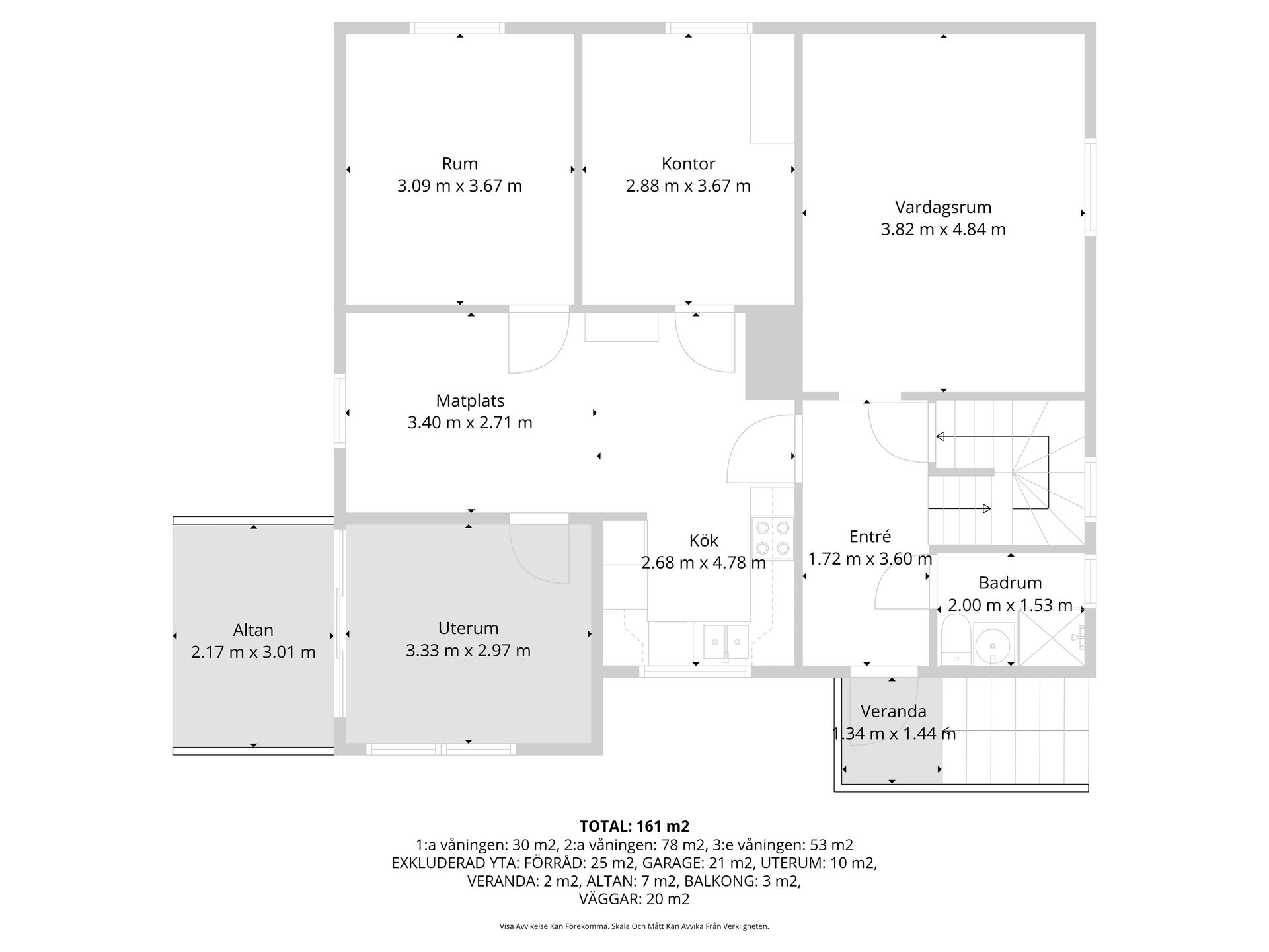 Villa, Ulvstigen 44, Bleket, Uddevalla
