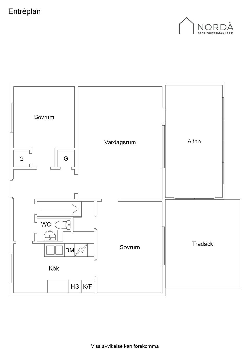 Villa, Esplanaden 21, Hallsberg