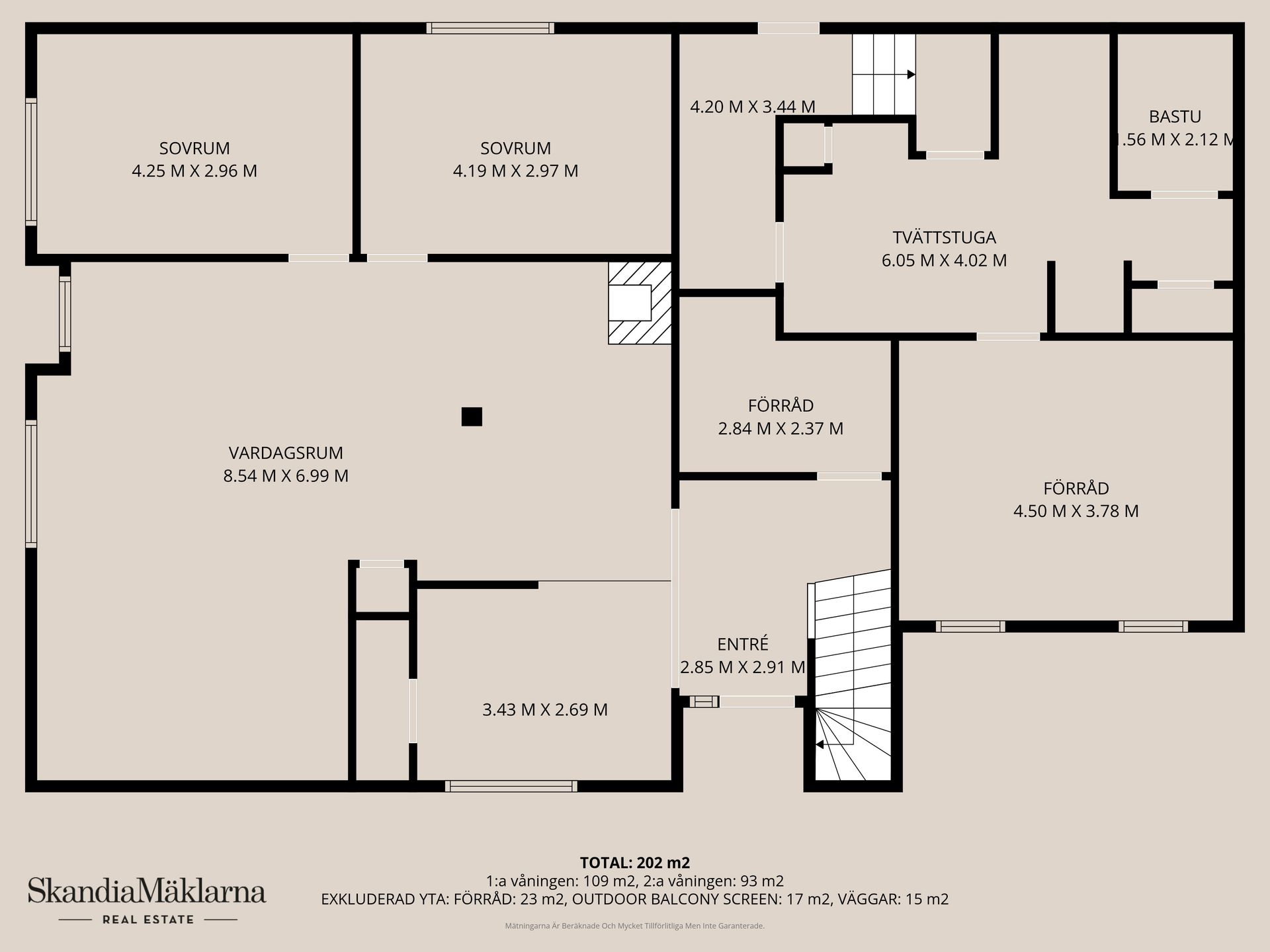 Villa, Torparebacken 2, Kristianstad